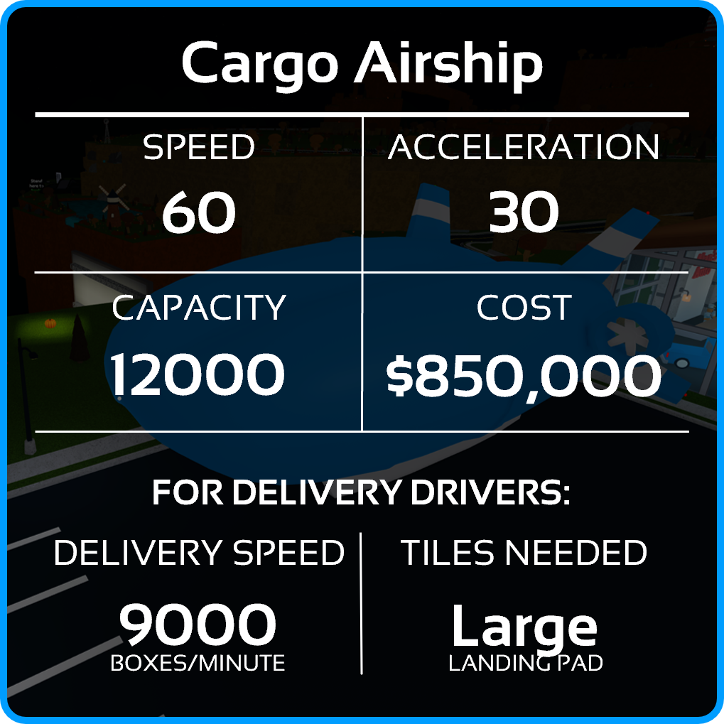 Cargo Airship Specs