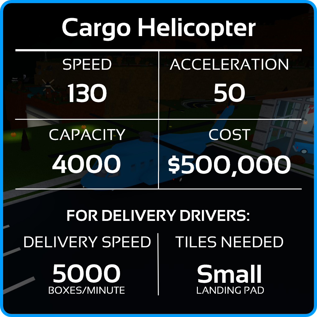 Cargo Helicopter Specs