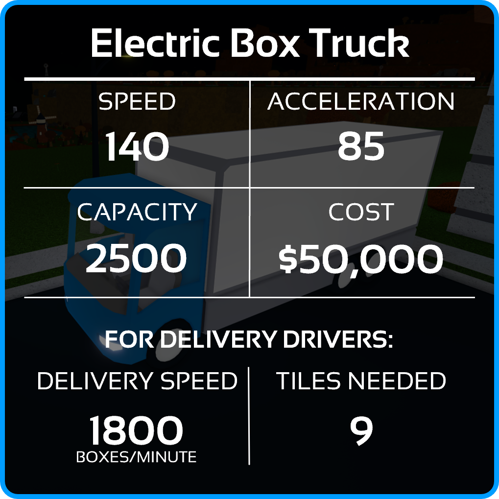 Electric Box Truck Specs