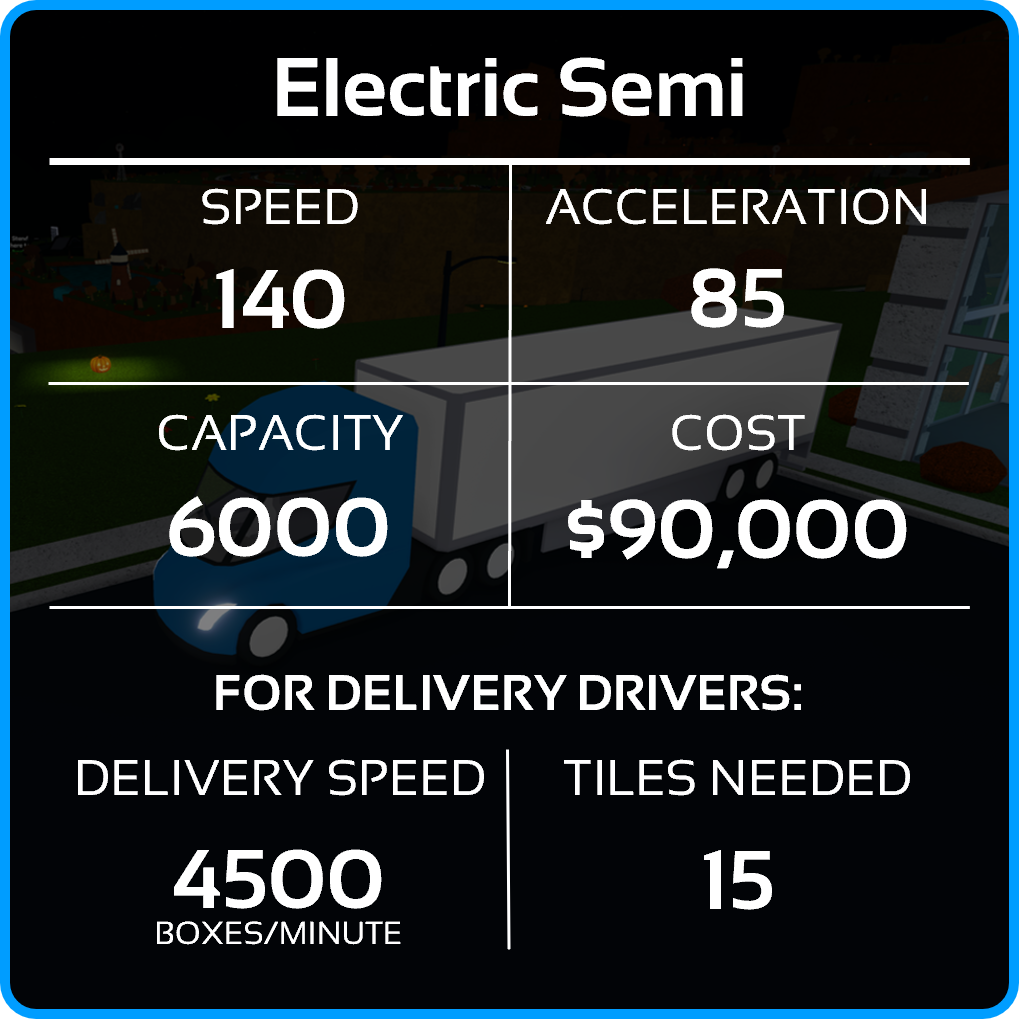 Electric Semi Specs