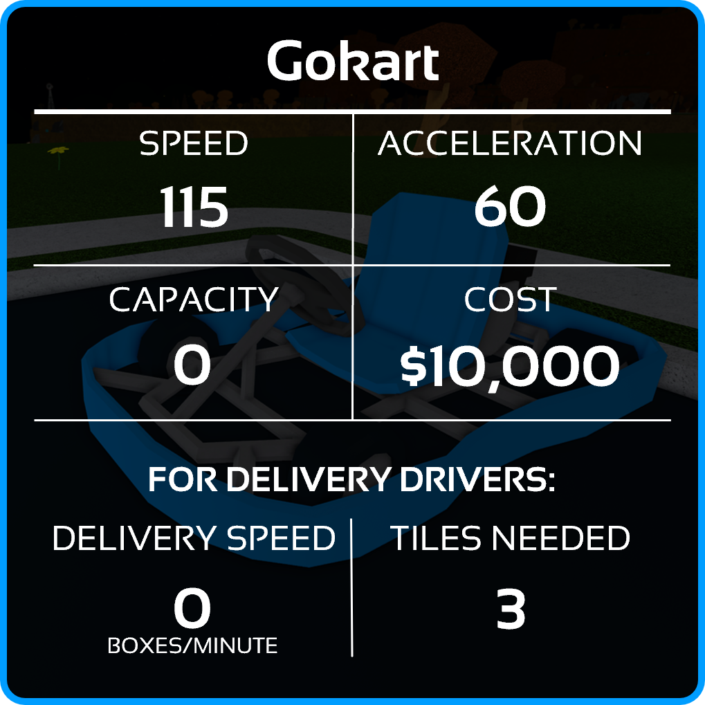 Gokart Specs