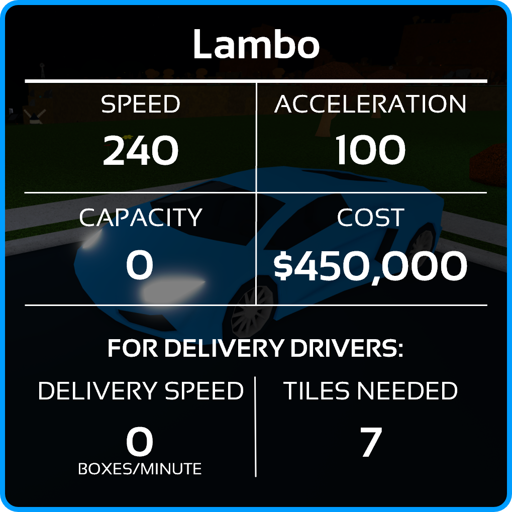 Lambo Specs