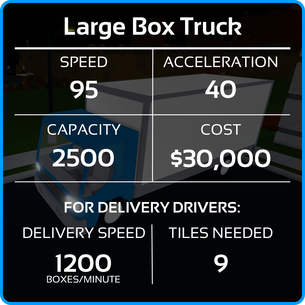 Large Box Truck Specs