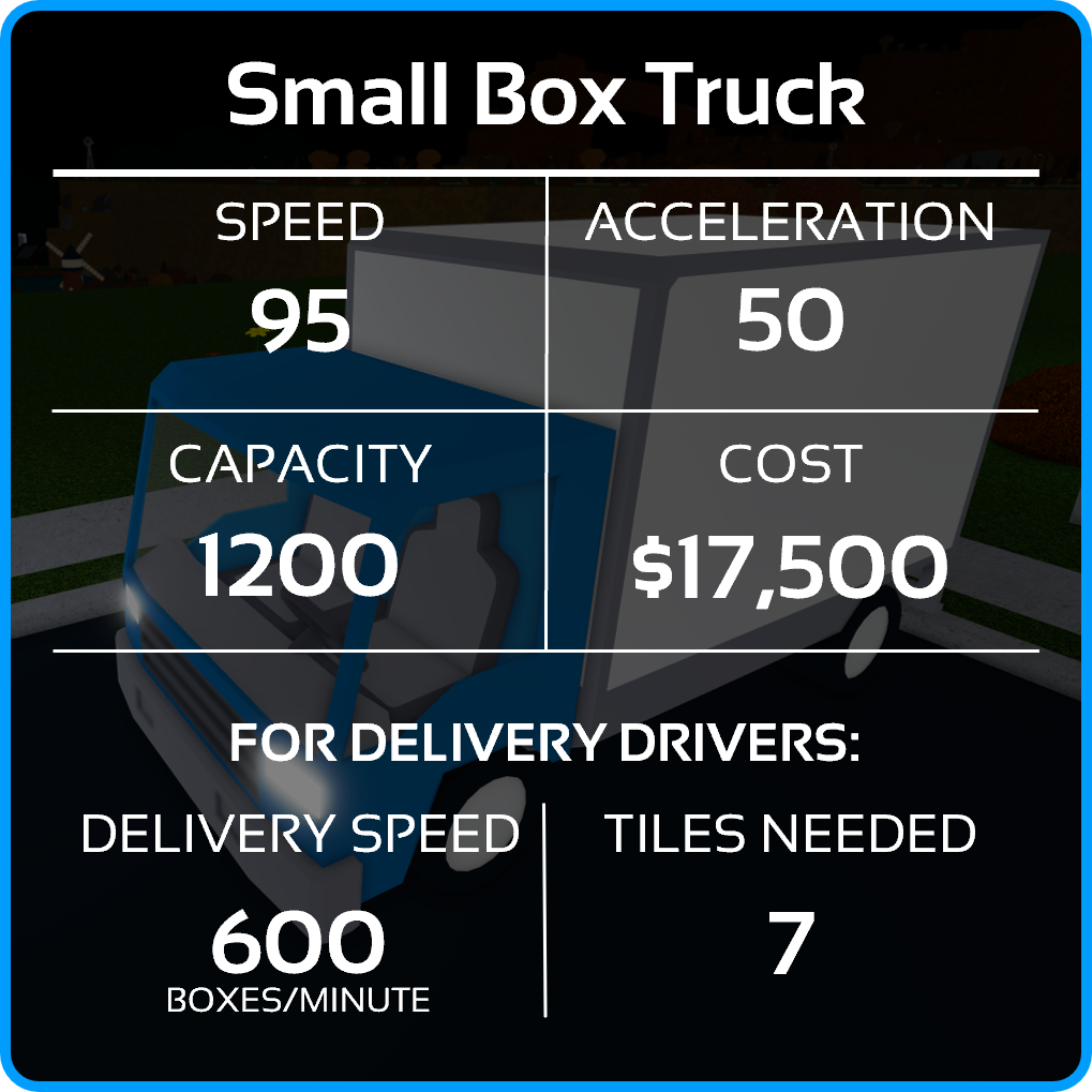 Small Box Truck Specs