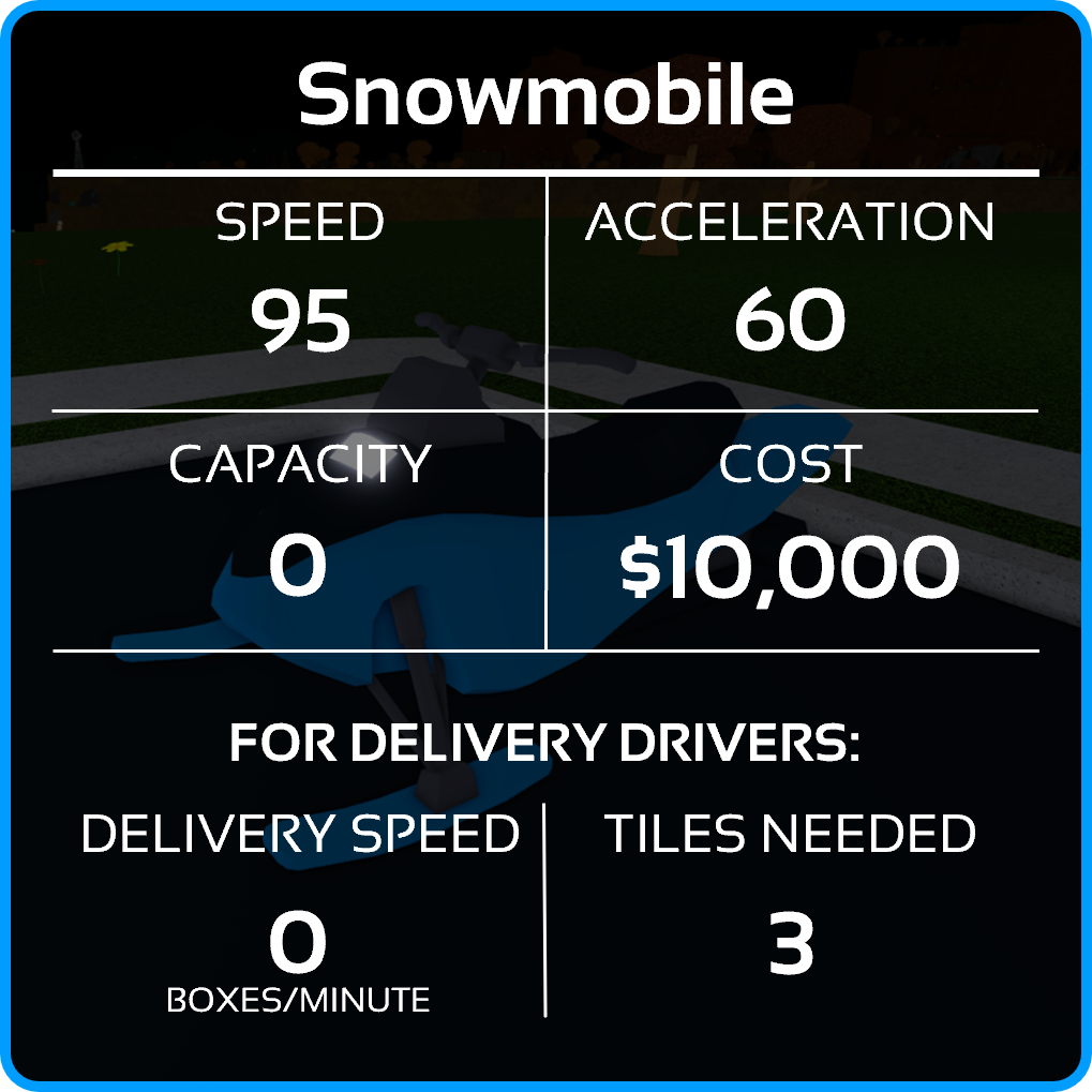 Snowmobile Specs
