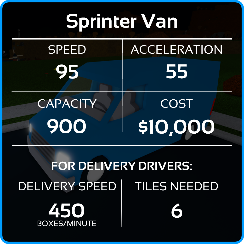 Sprinter Van Specs