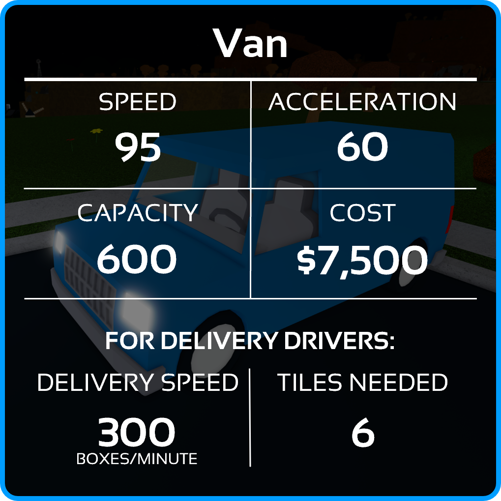 Van Specs