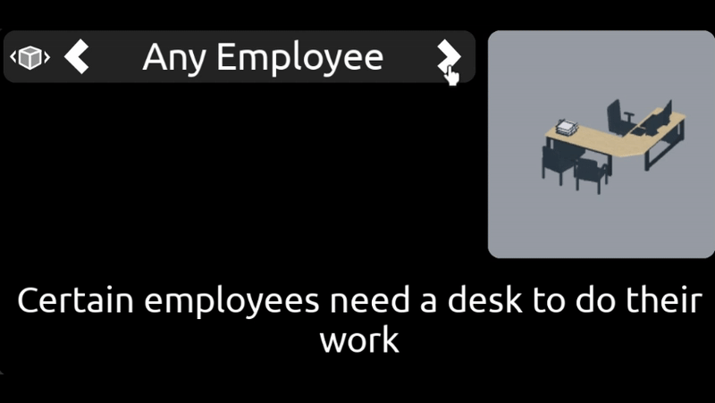 Differnt types of desks