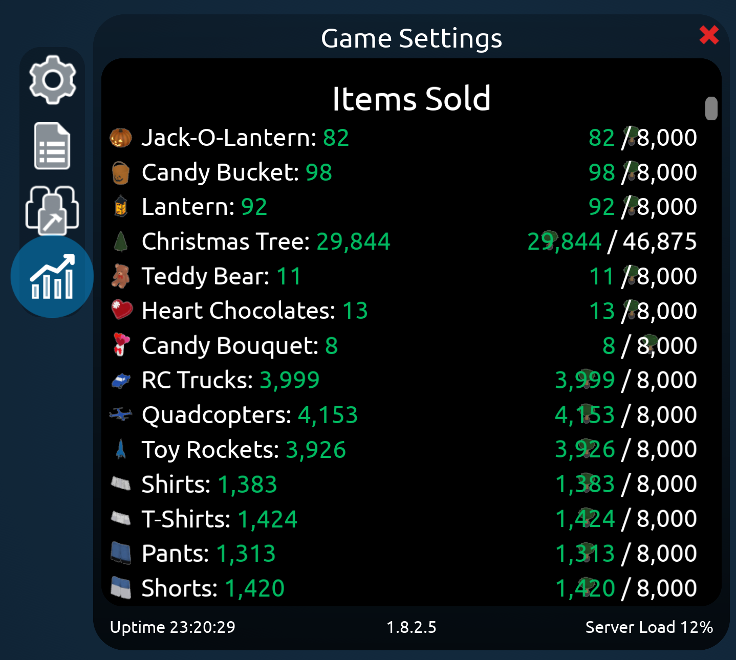 Money Tree Milestones